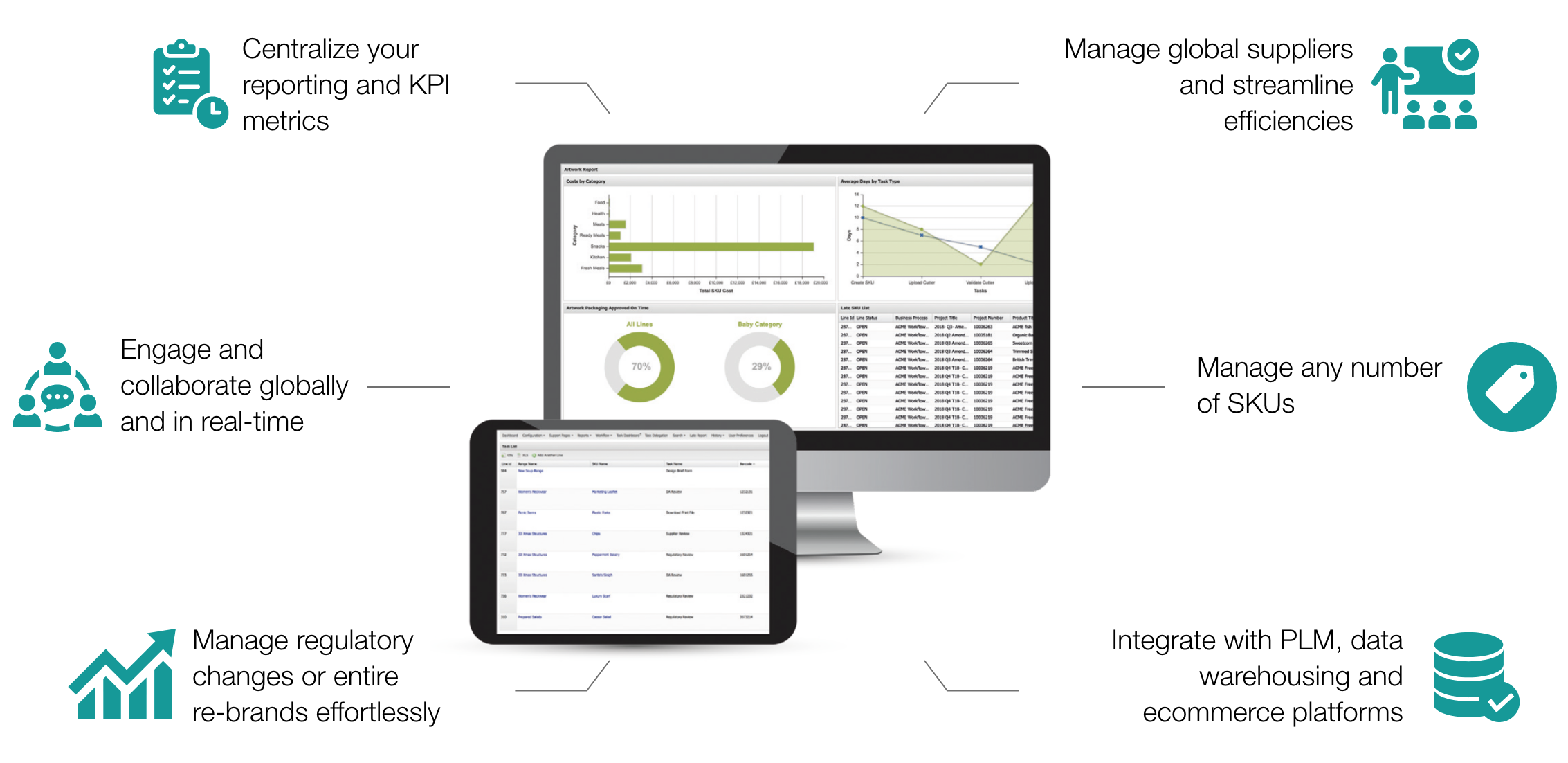 Software Graph